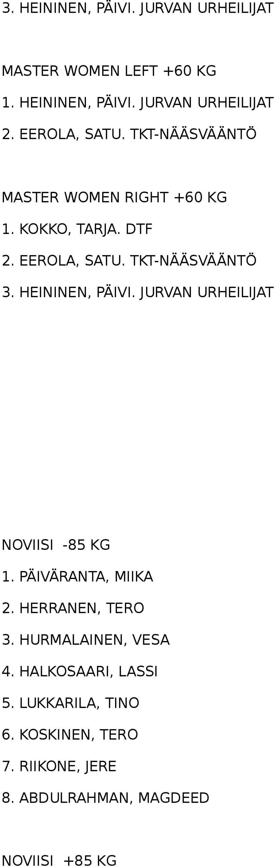 HEININEN, PÄIVI. JURVAN URHEILIJAT NOVIISI -85 KG 1. PÄIVÄRANTA, MIIKA 2. HERRANEN, TERO 3.