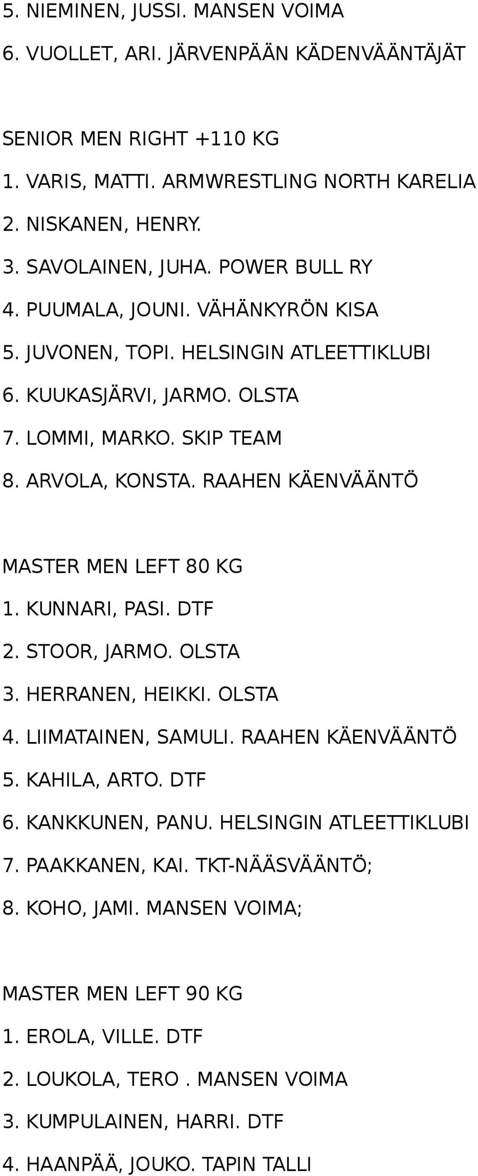 RAAHEN KÄENVÄÄNTÖ MASTER MEN LEFT 80 KG 1. KUNNARI, PASI. DTF 2. STOOR, JARMO. OLSTA 3. HERRANEN, HEIKKI. OLSTA 4. LIIMATAINEN, SAMULI. RAAHEN KÄENVÄÄNTÖ 5. KAHILA, ARTO. DTF 6.
