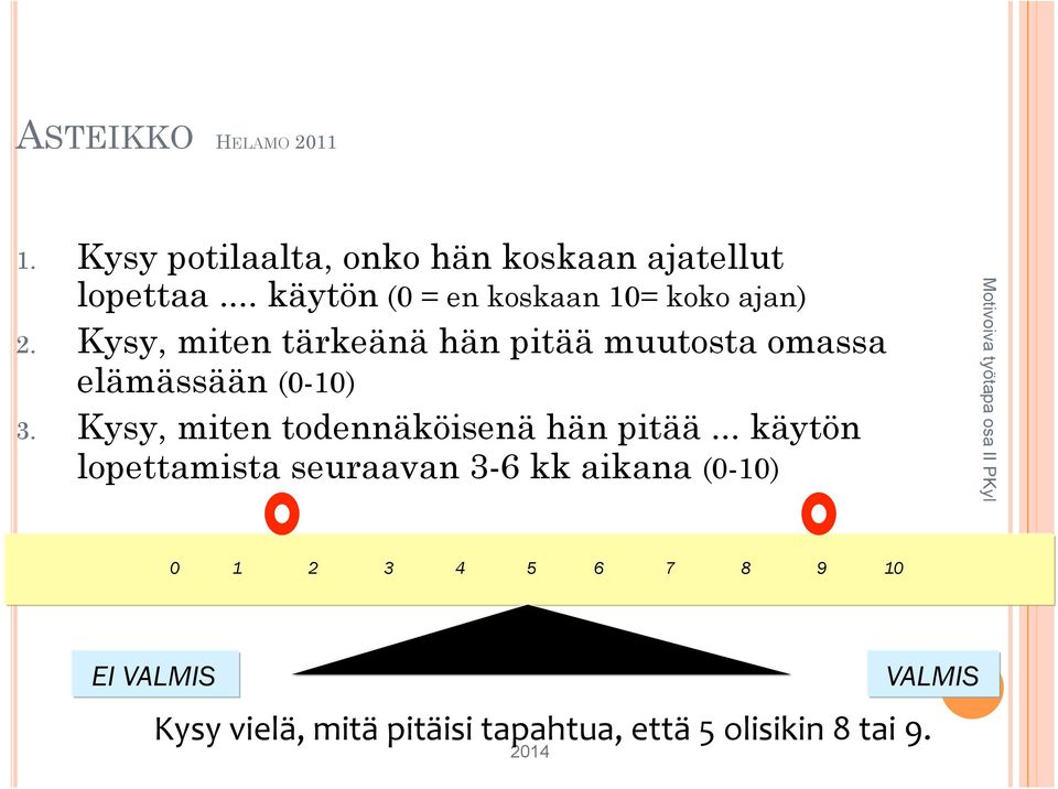 Kysy, miten tärkeänä hän pitää muutosta omassa elämässään (0-10) 3.