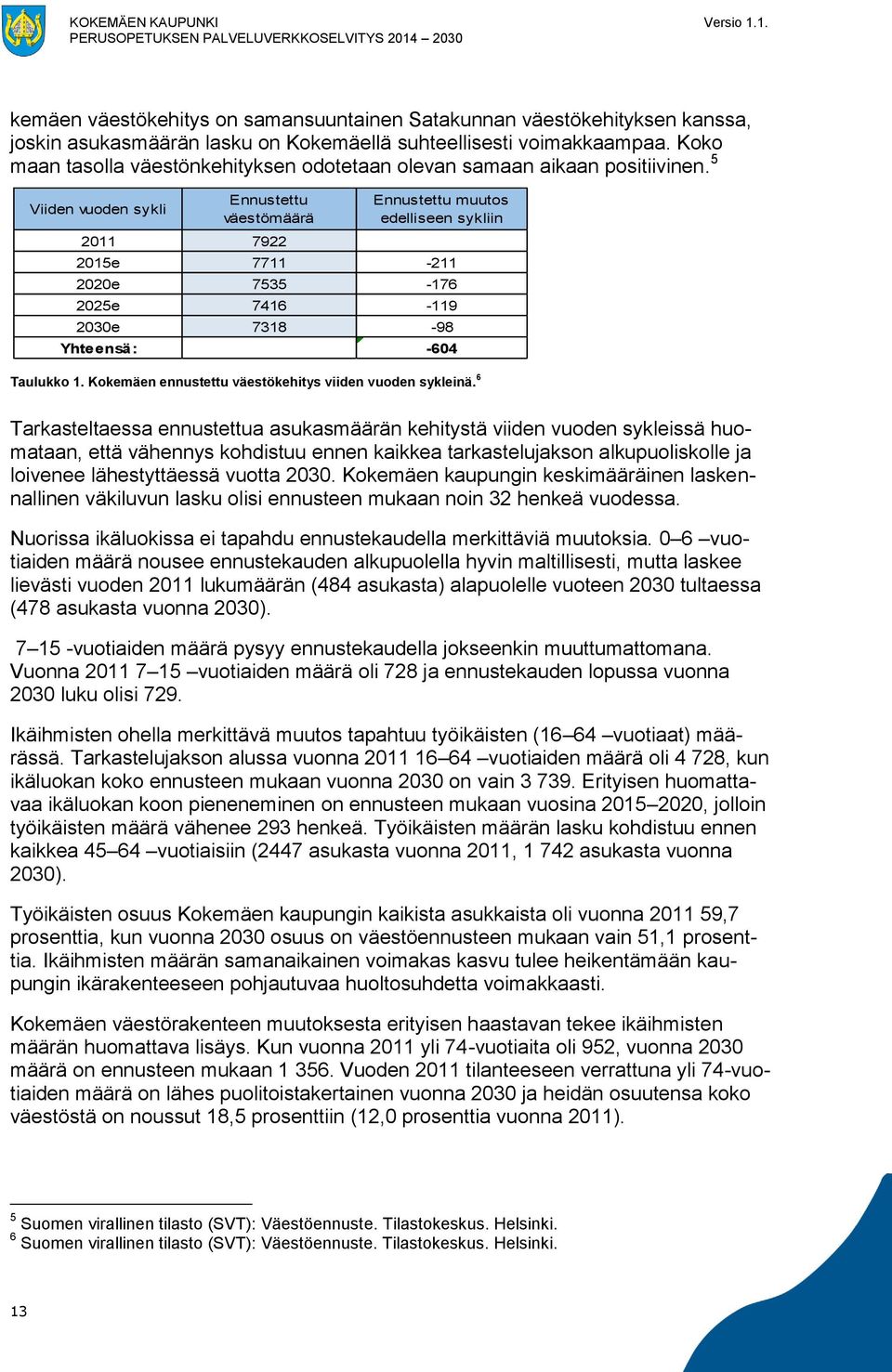 5 Viiden vuoden sykli Ennustettu väestömäärä 2011 7922 Ennustettu muutos edelliseen sykliin 2015e 7711-211 2020e 7535-176 2025e 7416-119 2030e 7318-98 Yhteensä: -604 Taulukko 1.