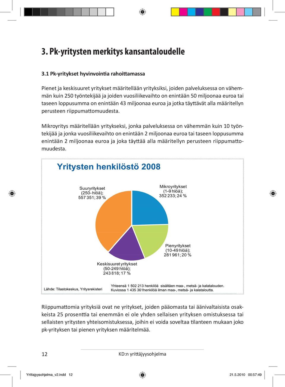 miljoonaa euroa tai taseen loppusumma on enintään 43 miljoonaa euroa ja jotka täyttävät alla määritellyn perusteen riippumattomuudesta.