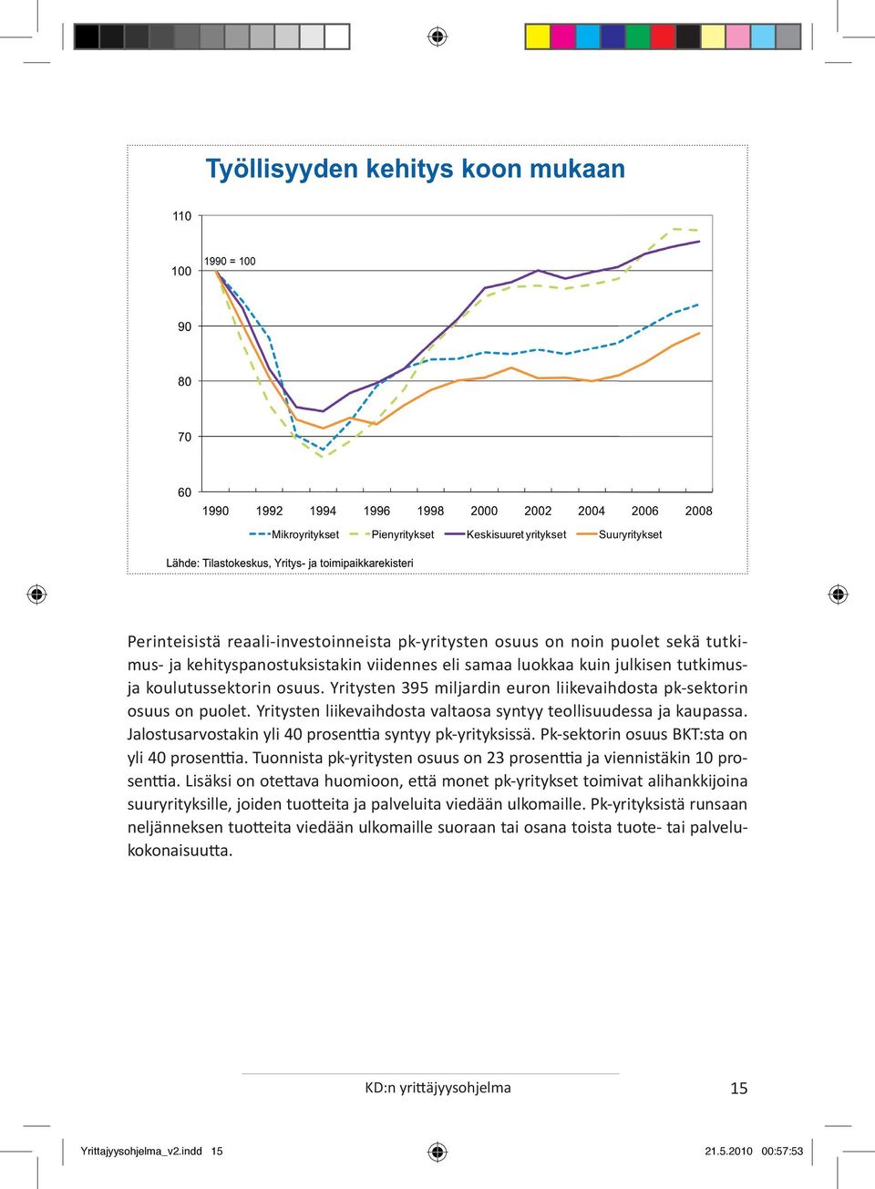 Jalostusarvostakin yli 40 prosenttia syntyy pk-yrityksissä. Pk-sektorin osuus BKT:sta on yli 40 prosenttia. Tuonnista pk-yritysten osuus on 23 prosenttia ja viennistäkin 10 prosenttia.