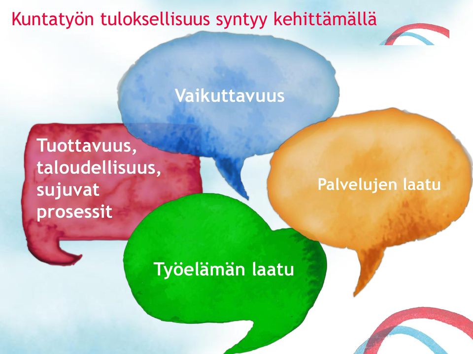 Tuottavuus, taloudellisuus,