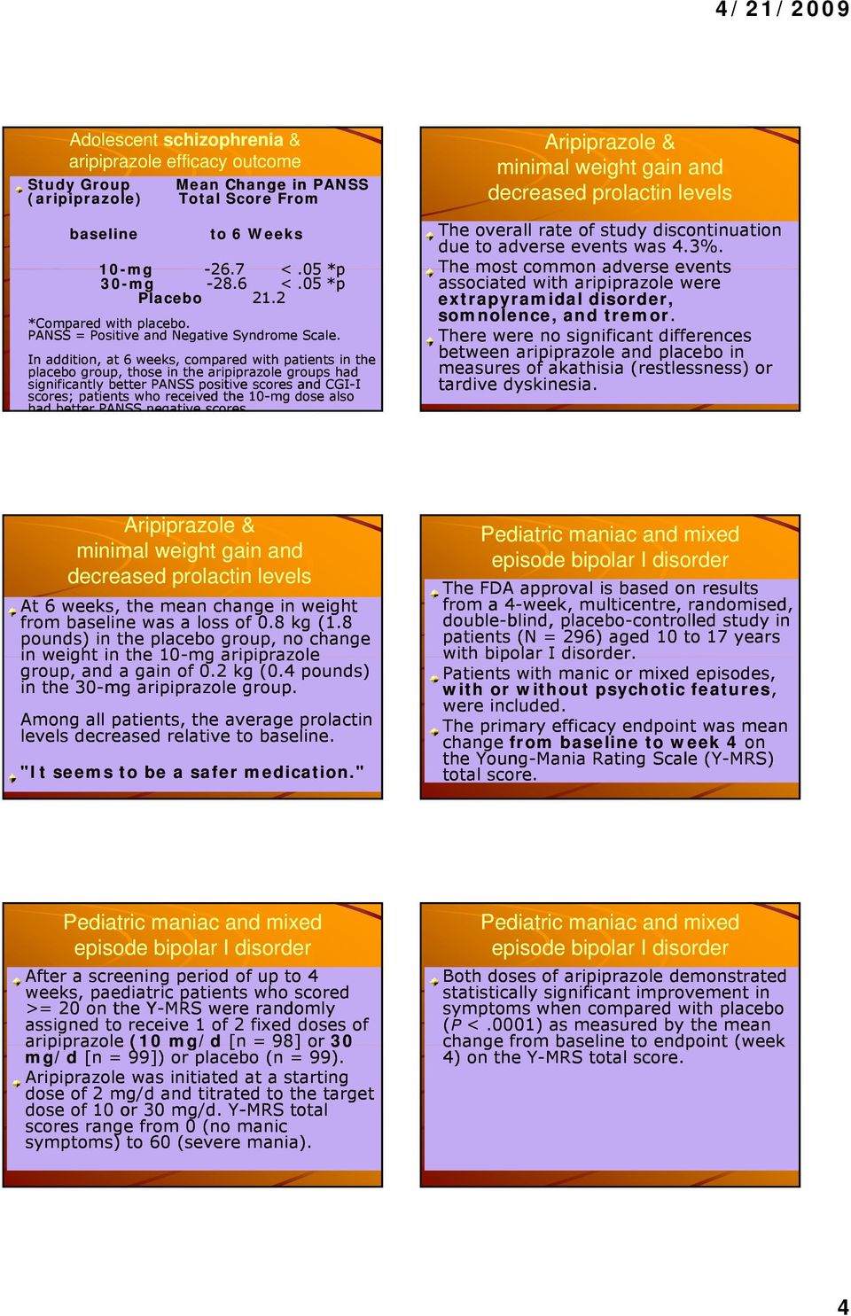 In addition, at 6 weeks, compared with patients in the placebo group, those in the aripiprazole groups had significantly better PANSS positive scores and CGI-I scores; patients who received the 10-mg