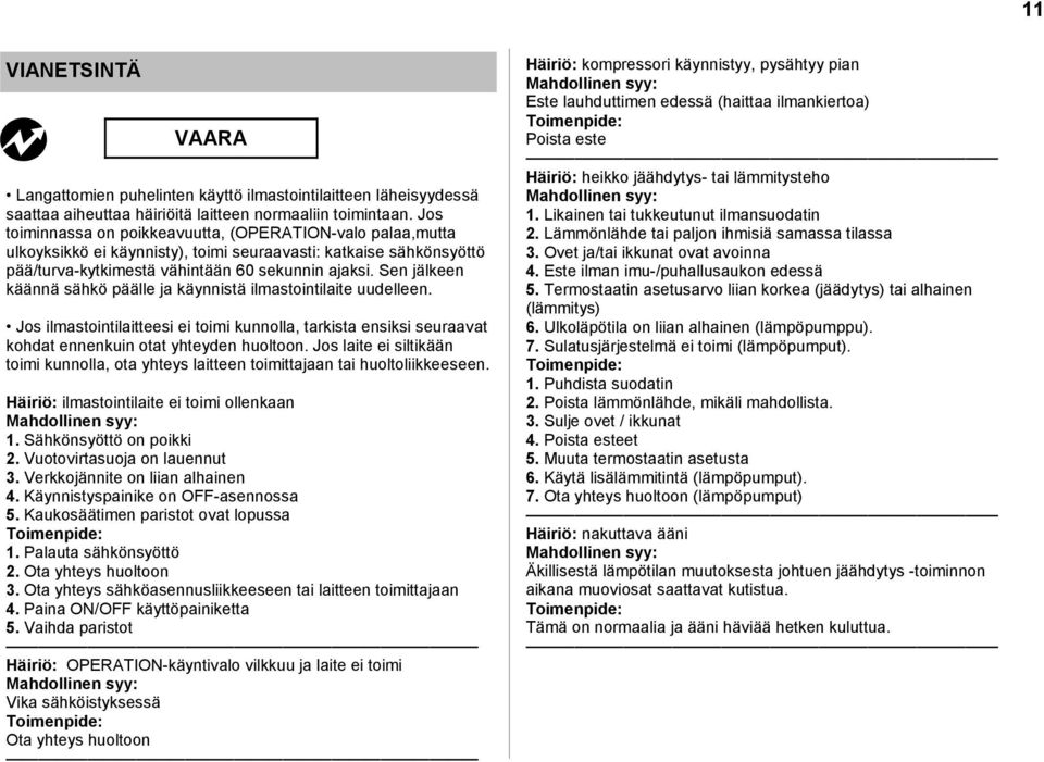 Sen jälkeen käännä sähkö päälle ja käynnistä ilmastointilaite uudelleen. Jos ilmastointilaitteesi ei toimi kunnolla, tarkista ensiksi seuraavat kohdat ennenkuin otat yhteyden huoltoon.