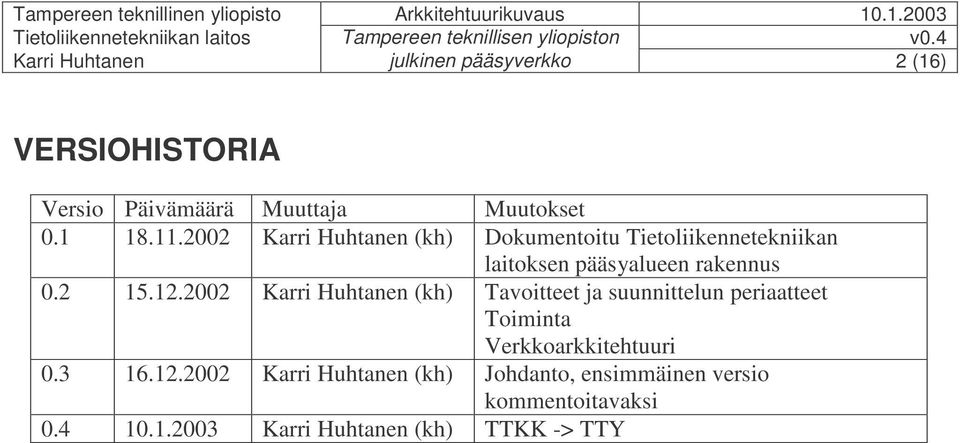2002 Karri Huhtanen (kh) Tavoitteet ja suunnittelun periaatteet Toiminta Verkkoarkkitehtuuri 0.3 16.12.