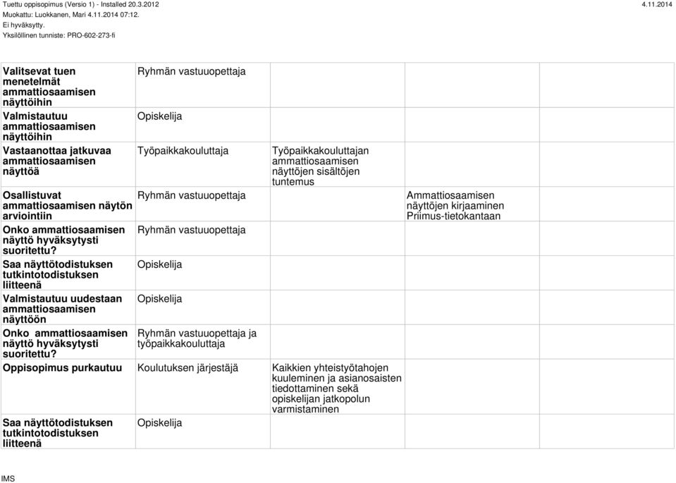 Ryhmän vastuuopettaja Työpaikkakouluttaja Ryhmän vastuuopettaja Ryhmän vastuuopettaja Ryhmän vastuuopettaja ja työpaikkakouluttaja Työpaikkakouluttajan näyttöjen sisältöjen tuntemus