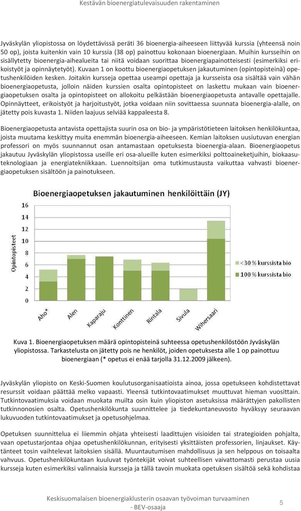 Kuvaan 1 on koottu bioenergiaopetuksen jakautuminen (opintopisteinä) opetushenkilöiden kesken.