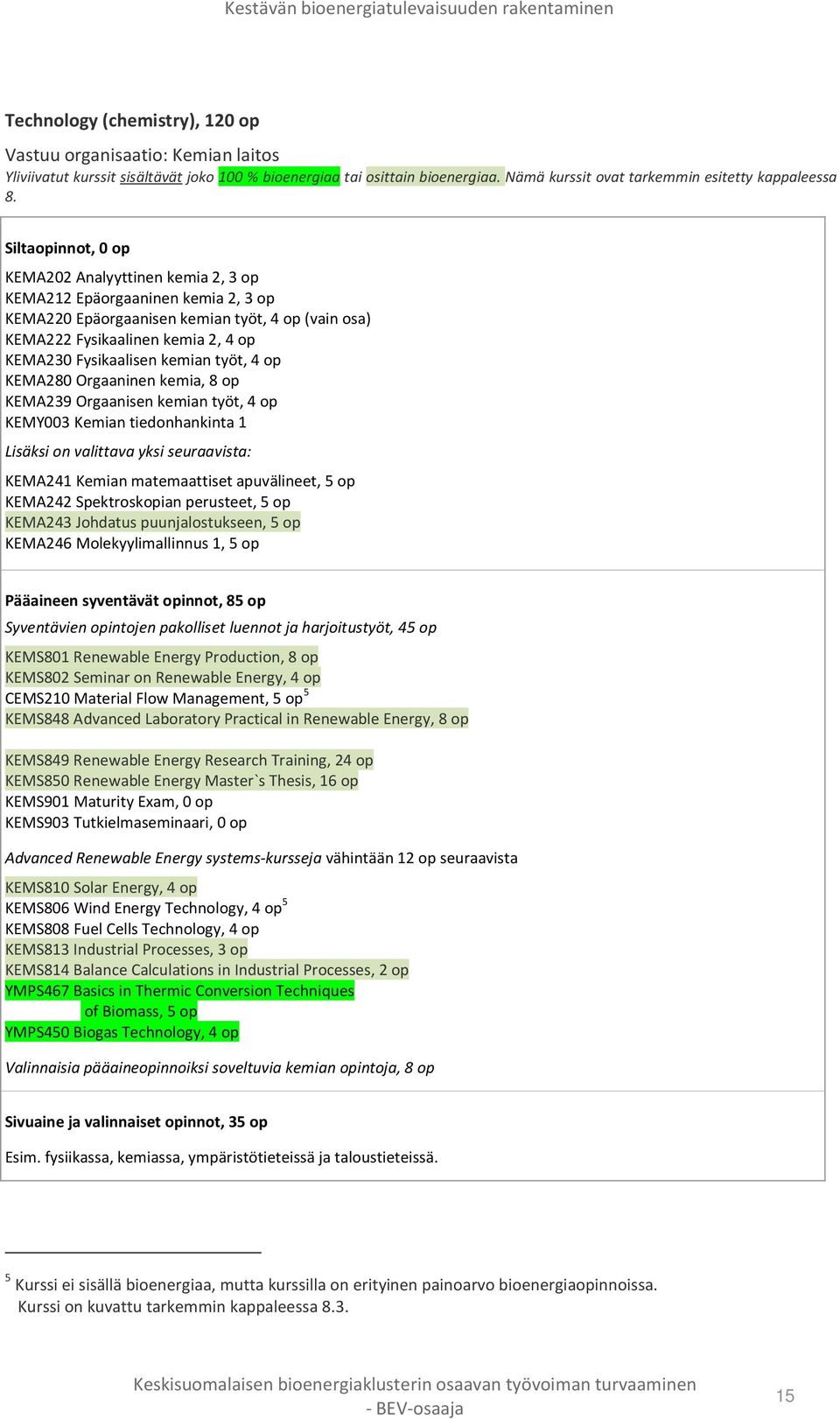 kemian työt, 4 op KEMA280 Orgaaninen kemia, 8 op KEMA239 Orgaanisen kemian työt, 4 op KEMY003 Kemian tiedonhankinta 1 Lisäksi on valittava yksi seuraavista: KEMA241 Kemian matemaattiset apuvälineet,