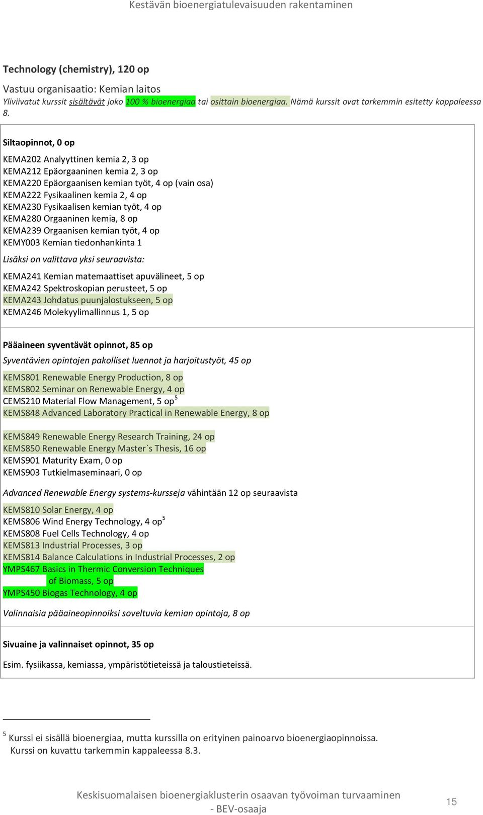 kemian työt, 4 op KEMA280 Orgaaninen kemia, 8 op KEMA239 Orgaanisen kemian työt, 4 op KEMY003 Kemian tiedonhankinta 1 Lisäksi on valittava yksi seuraavista: KEMA241 Kemian matemaattiset apuvälineet,