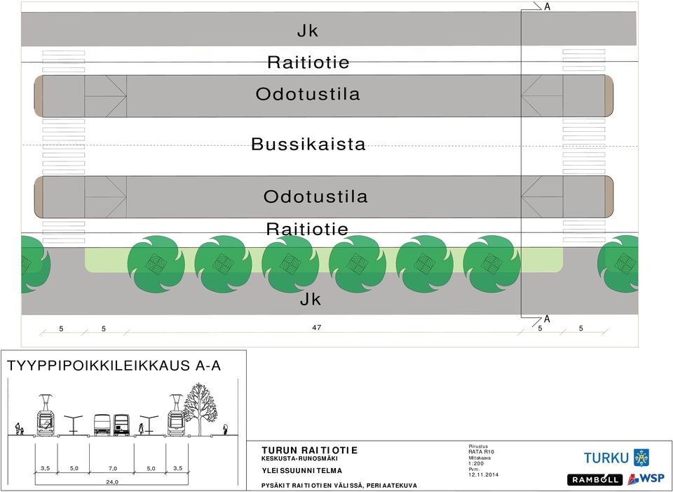 TYYPPIPOIKKILEIKKAUS A-A,0,0