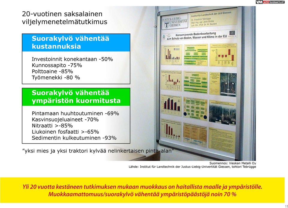 -93% yksi mies ja yksi traktori kylvää nelinkertaisen pinta-alan Suomennos: Vieskan Metalli Oy Lähde: Institut für Landtechnik der Justus-Liebig-Univertität Giessen,