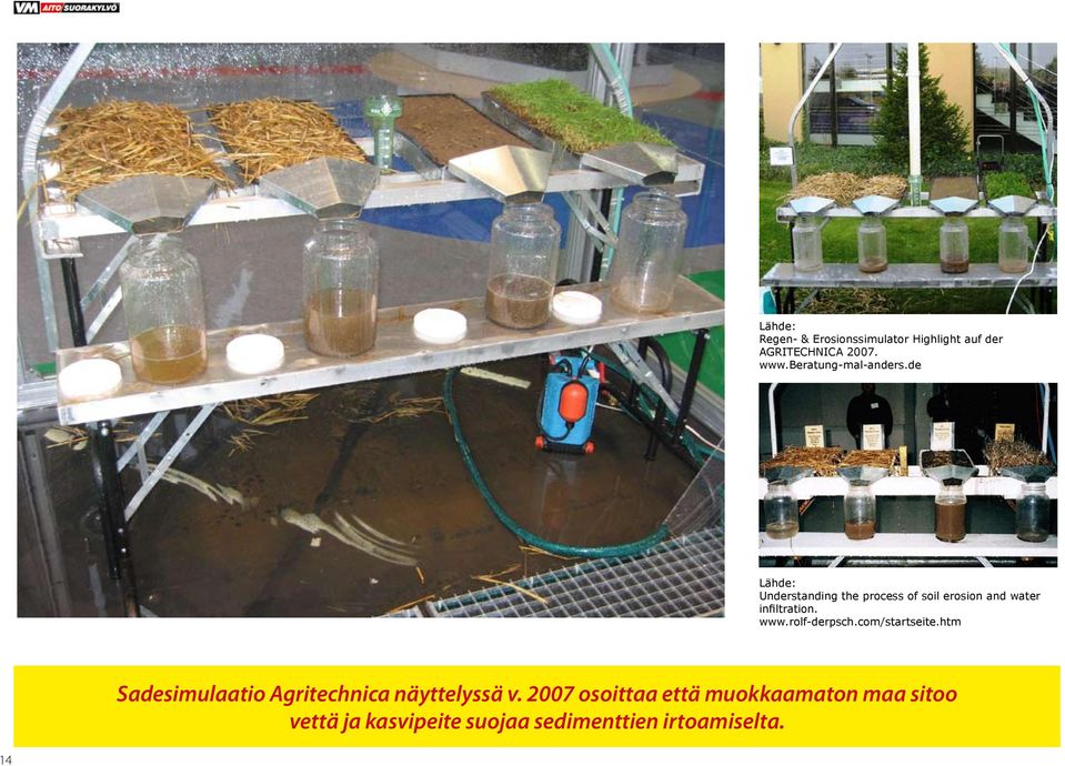 de Lähde: Understanding the process of soil erosion and water infiltration. www.