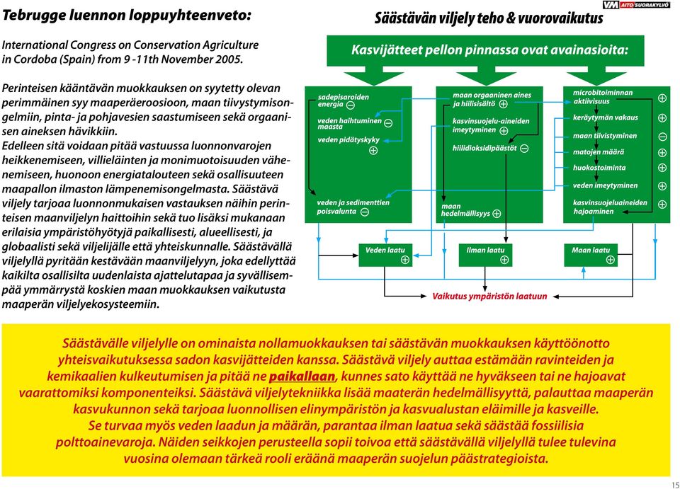 Edelleen sitä voidaan pitää vastuussa luonnonvarojen heikkenemiseen, villieläinten ja monimuotoisuuden vähenemiseen, huonoon energiatalouteen sekä osallisuuteen maapallon ilmaston