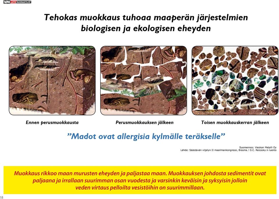 maailmankongressi, Brasilia / D.C. Reicosky:n luento Muokkaus rikkoo maan murusten eheyden ja paljastaa maan.