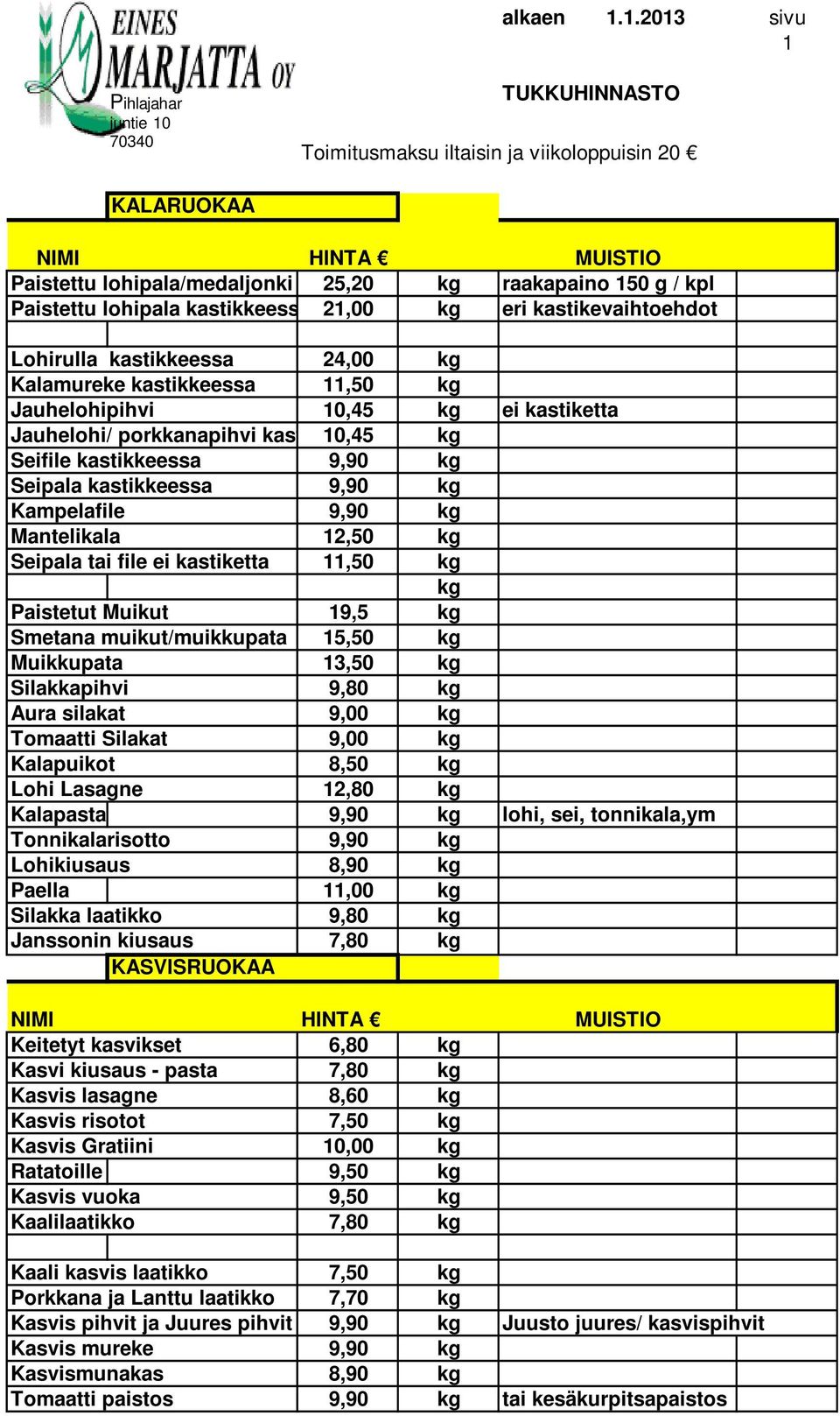 kastikkeessa 21,00 eri kastikevaihtoehdot Lohirulla kastikkeessa 24,00 Kalamureke kastikkeessa 11,50 Jauhelohipihvi 10,45 ei kastiketta Jauhelohi/ porkkanapihvi kastikkeessa 10,45 Seifile