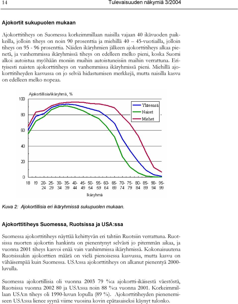 Näiden ikäryhmien jälkeen ajokorttitiheys alkaa pienetä, ja vanhemmissa ikäryhmissä tiheys on edelleen melko pieni, koska Suomi alkoi autoistua myöhään moniin muihin autoistuneisiin maihin verrattuna.