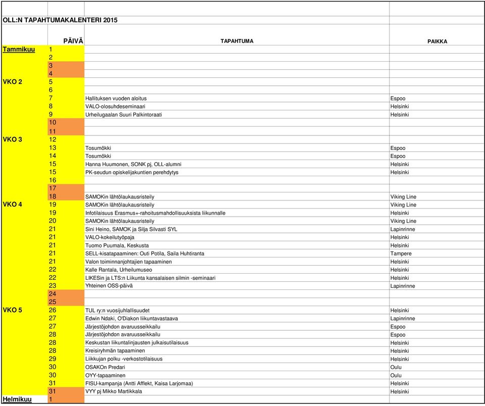 4 19 SAMOKin lähtölaukausristeily Viking Line 19 Infotilaisuus Erasmus+-rahoitusmahdollisuuksista liikunnalle Helsinki 20 SAMOKin lähtölaukausristeily Viking Line 21 Sini Heino, SAMOK ja Silja