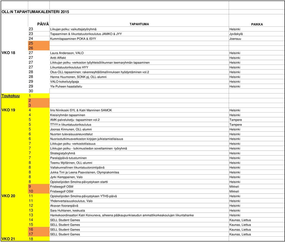 Helsinki 28 Otus-OLL-tapaaminen: rakenneyhtälömallinnuksen hyödyntäminen vol.