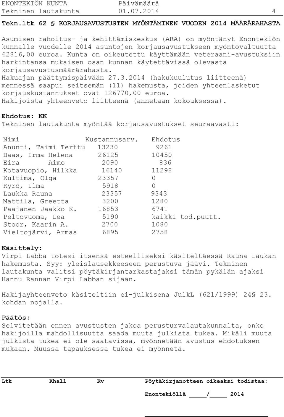 62816,00 euroa. Kunta on oikeutettu käyttämään veteraani-avustuksiin harkintansa mukaisen osan kunnan käytettävissä olevasta korjausavustusmäärärahasta. Hakuajan päättymispäivään 27.3.