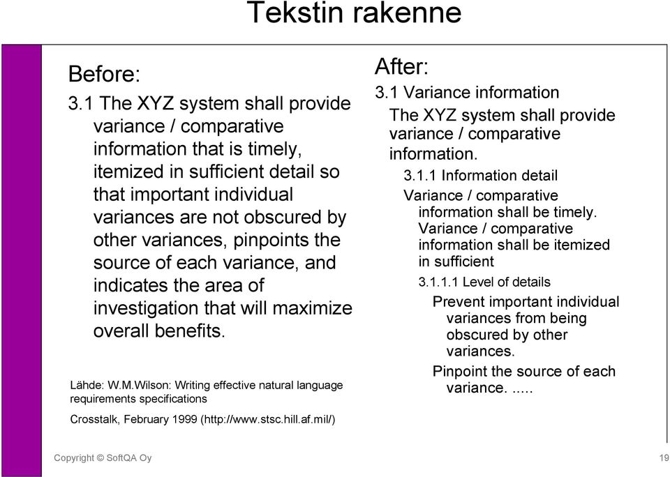 the source of each variance, and indicates the area of investigation that will maximize overall benefits. Lähde: W.M.Wilson: Writing effective natural language requirements specifications After: 3.