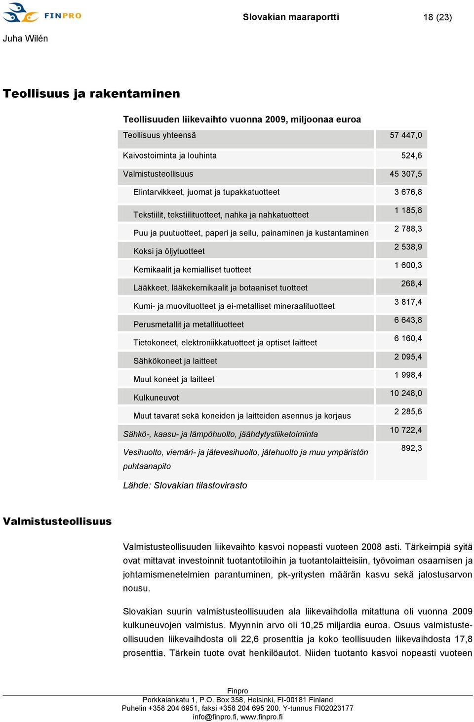 Kemikaalit ja kemialliset tuotteet Lääkkeet, lääkekemikaalit ja botaaniset tuotteet Kumi- ja muovituotteet ja ei-metalliset mineraalituotteet Perusmetallit ja metallituotteet Tietokoneet,