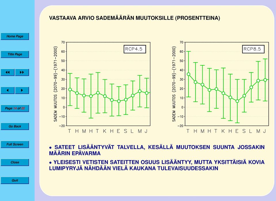 MÄÄRIN EPÄVARMA YLEISESTI VETISTEN SATEITTEN OSUUS LISÄÄNTYY,