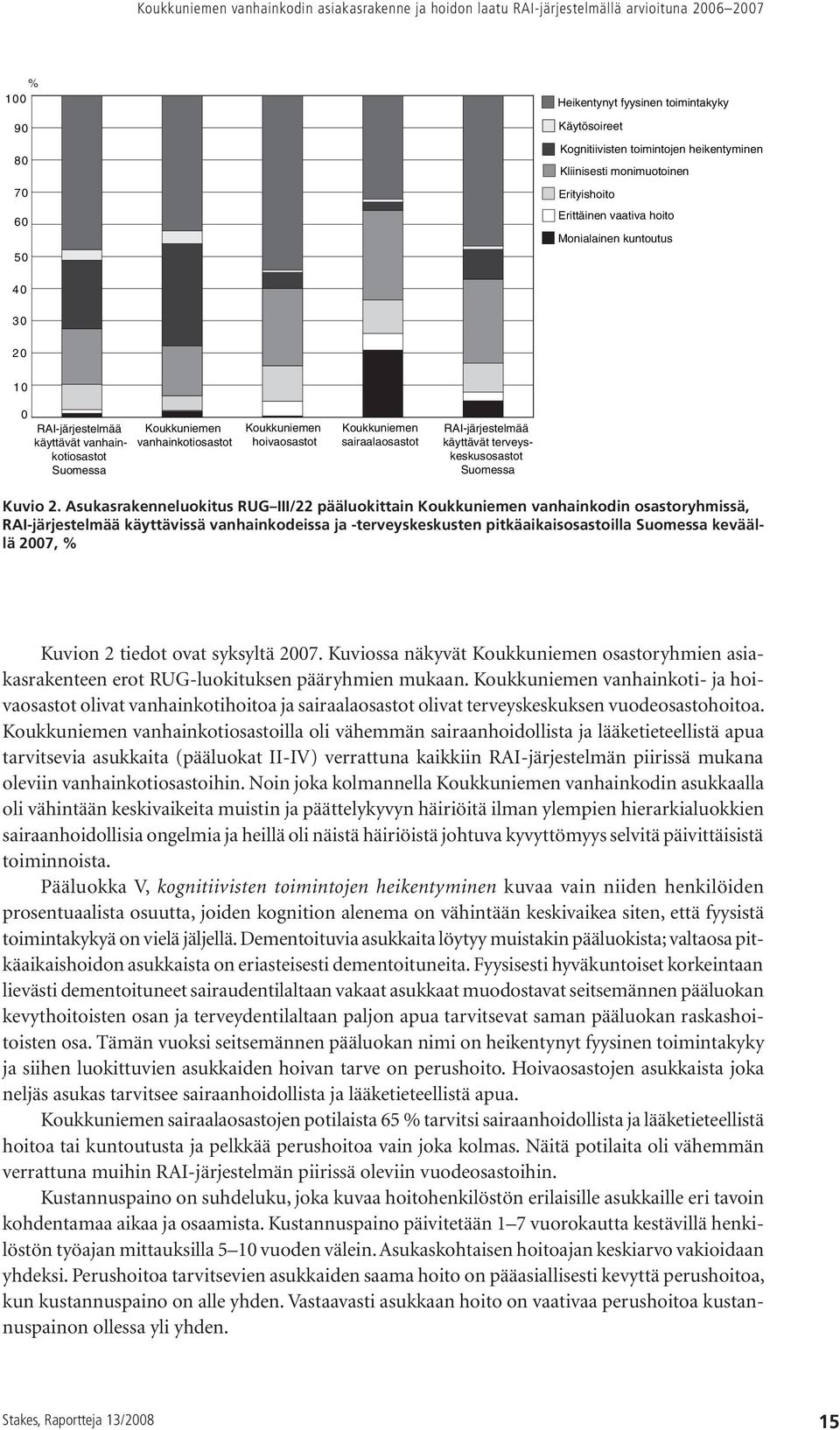 sairaalaosastot RAI-järjestelmää käyttävät terveyskeskusosastot Suomessa Kuvio 2.