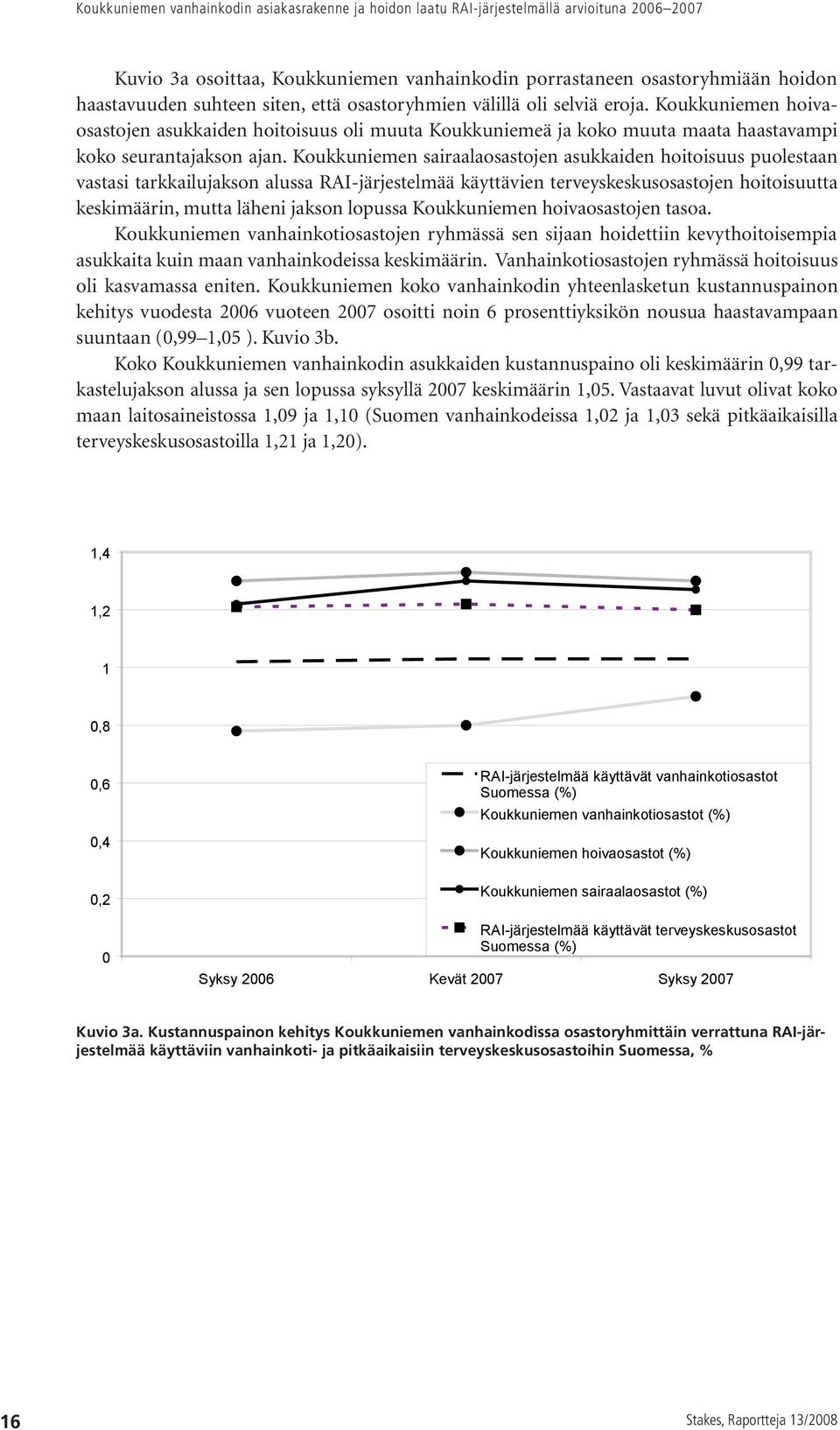 sairaalaosastojen asukkaiden hoitoisuus puolestaan vastasi tarkkailujakson alussa RAI-järjestelmää käyttävien terveyskeskusosastojen hoitoisuutta keskimäärin, mutta läheni jakson lopussa