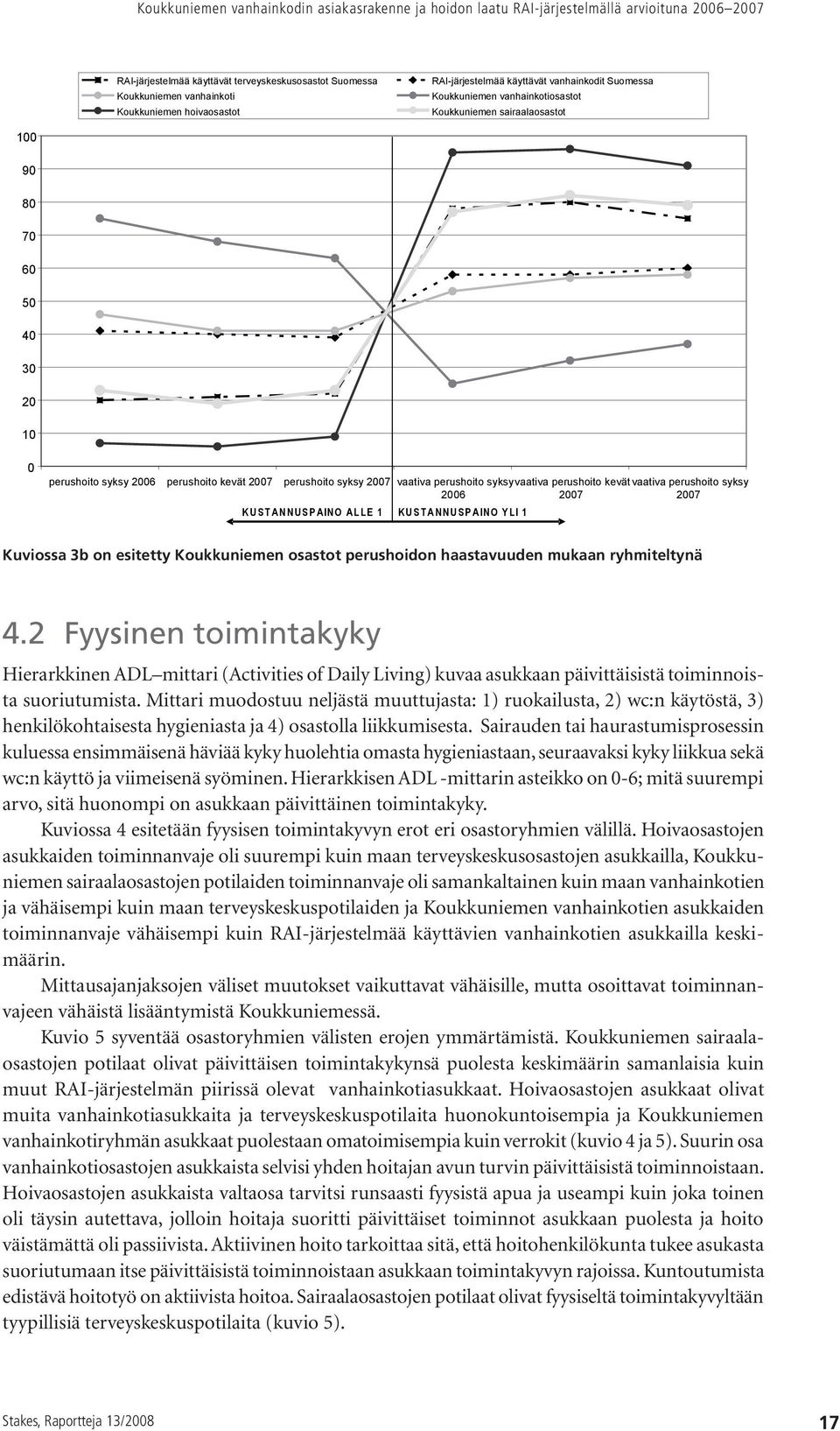 vaativa perushoito syksy 2007 Kuviossa 3b on esitetty osastot perushoidon haastavuuden mukaan ryhmiteltynä 4.