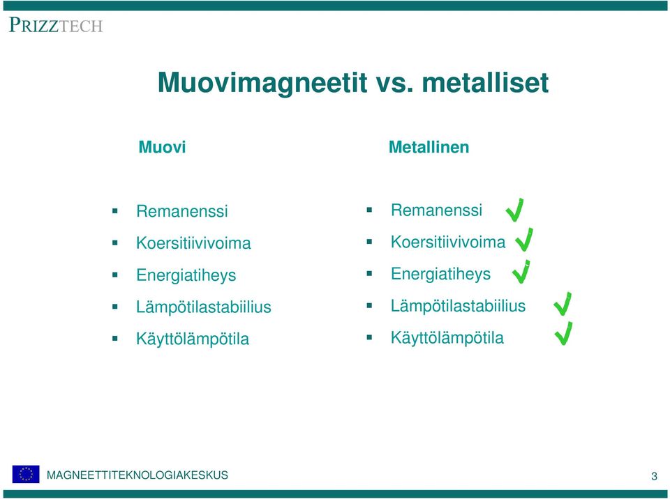 Koersitiivivoima Energiatiheys Lämpötilastabiilius