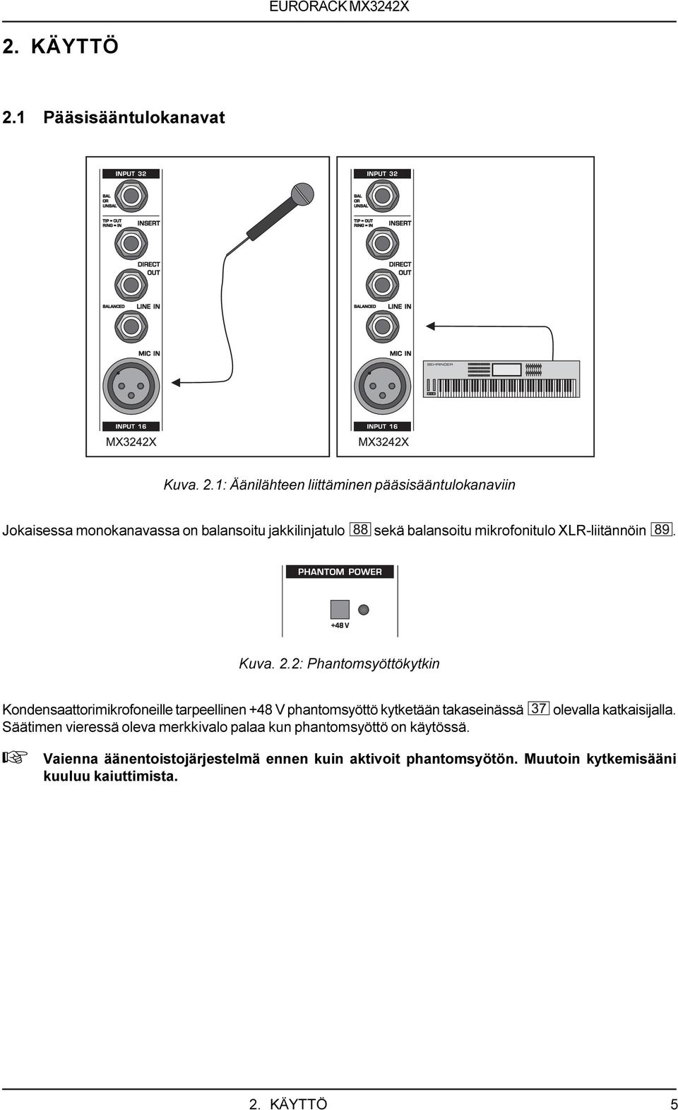 mikrofonitulo XLR-liitännöin. Kuva. 2.