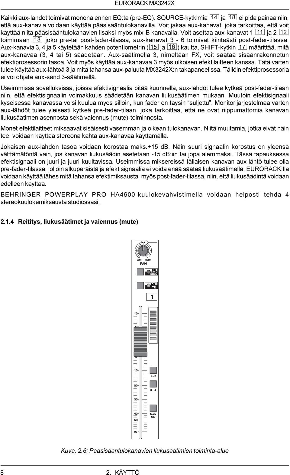 Voit asettaa aux-kanavat 1 ja 2 toimimaan joko pre-tai post-fader-tilassa, aux-kanavat 3-6 toimivat kiinteästi post-fader-tilassa.