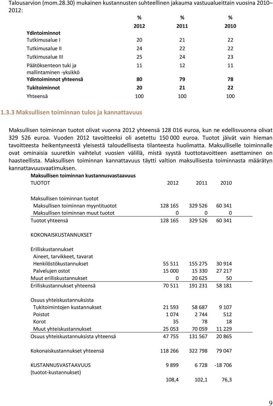 Päätöksenteon tuki ja 11 12 11 mallintaminen yksikkö Ydintoiminnot yhteensä 80 79 78 Tukitoiminnot 20 21 22 Yhteensä 100 100 100 1.3.