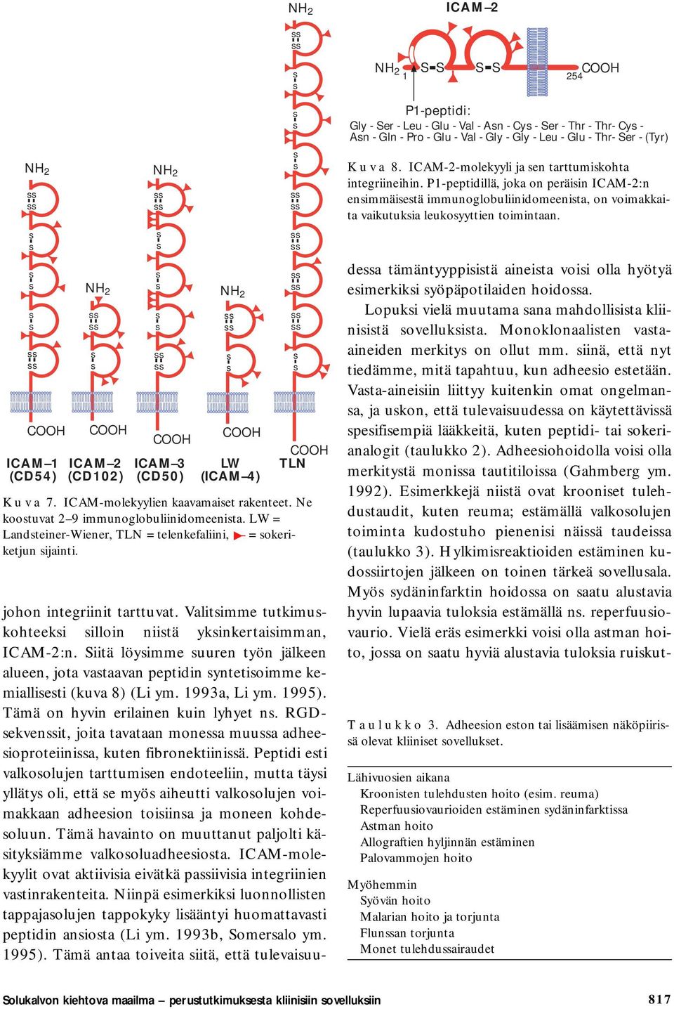 Siitä löyimme uuren työn jälkeen alueen, jota vataavan peptidin yntetioimme kemiallieti (kuva 8) (Li ym. 1993a, Li ym. 1995). Tämä on hyvin erilainen kuin lyhyet n.