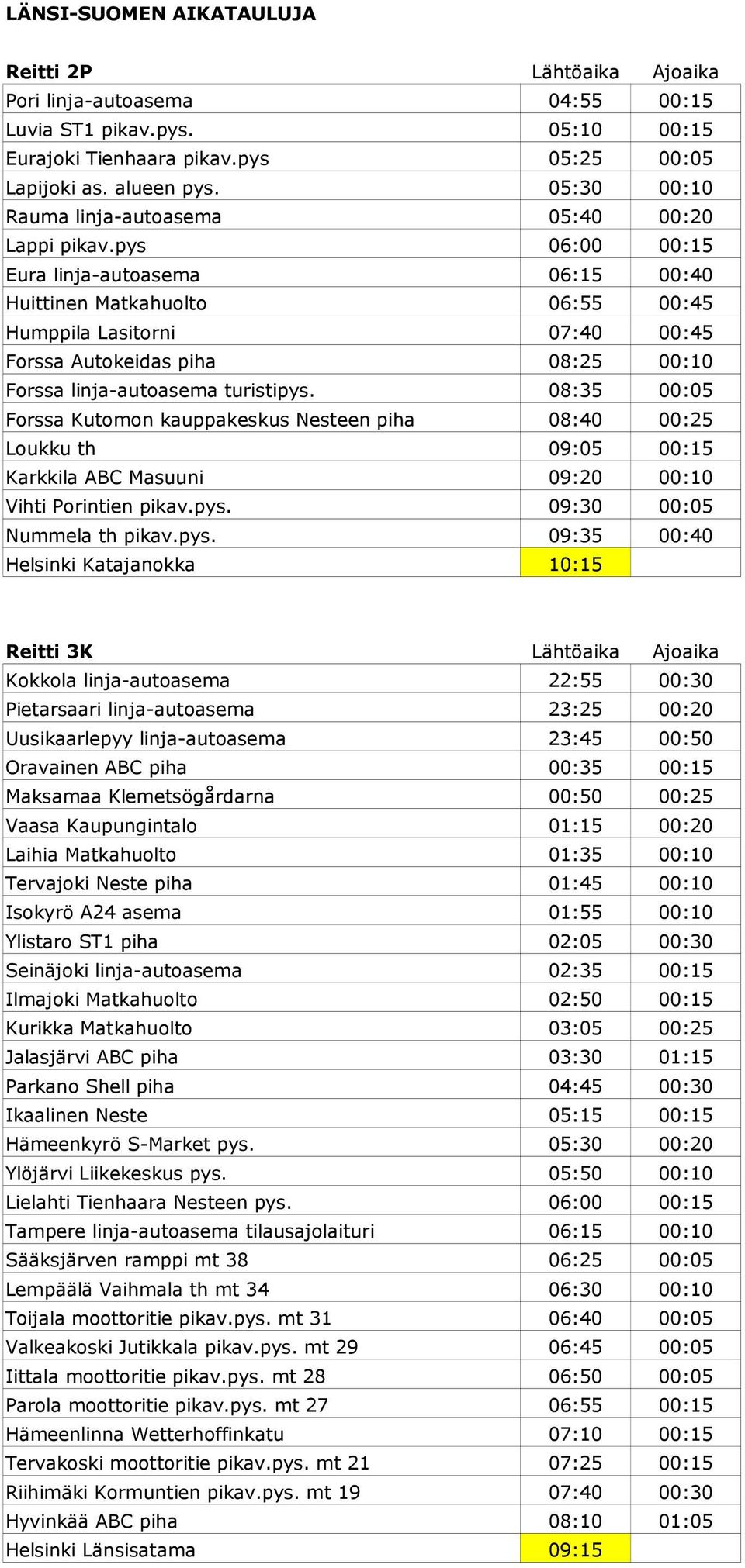 pys 06:00 00:15 Eura linja-autoasema 06:15 00:40 Huittinen Matkahuolto 06:55 00:45 Humppila Lasitorni 07:40 00:45 Forssa Autokeidas piha 08:25 00:10 Forssa linja-autoasema turistipys.