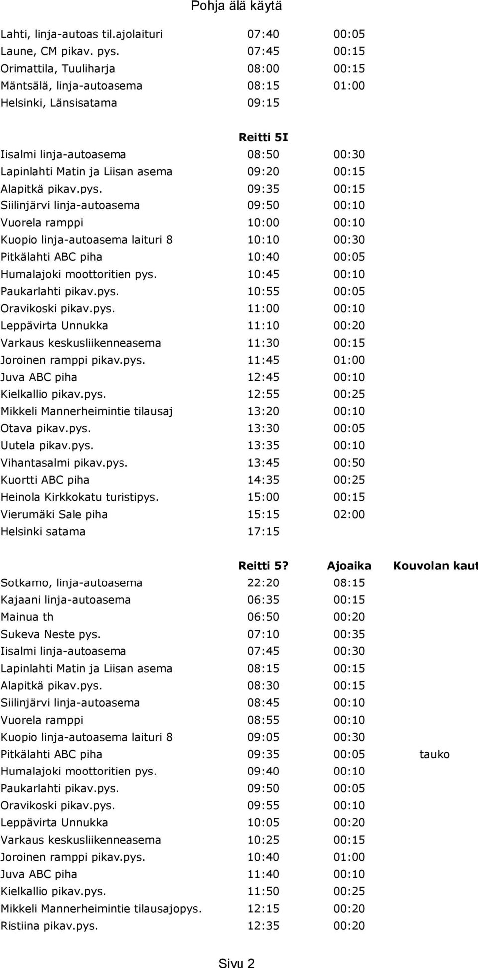 00:15 Alapitkä pikav.pys.