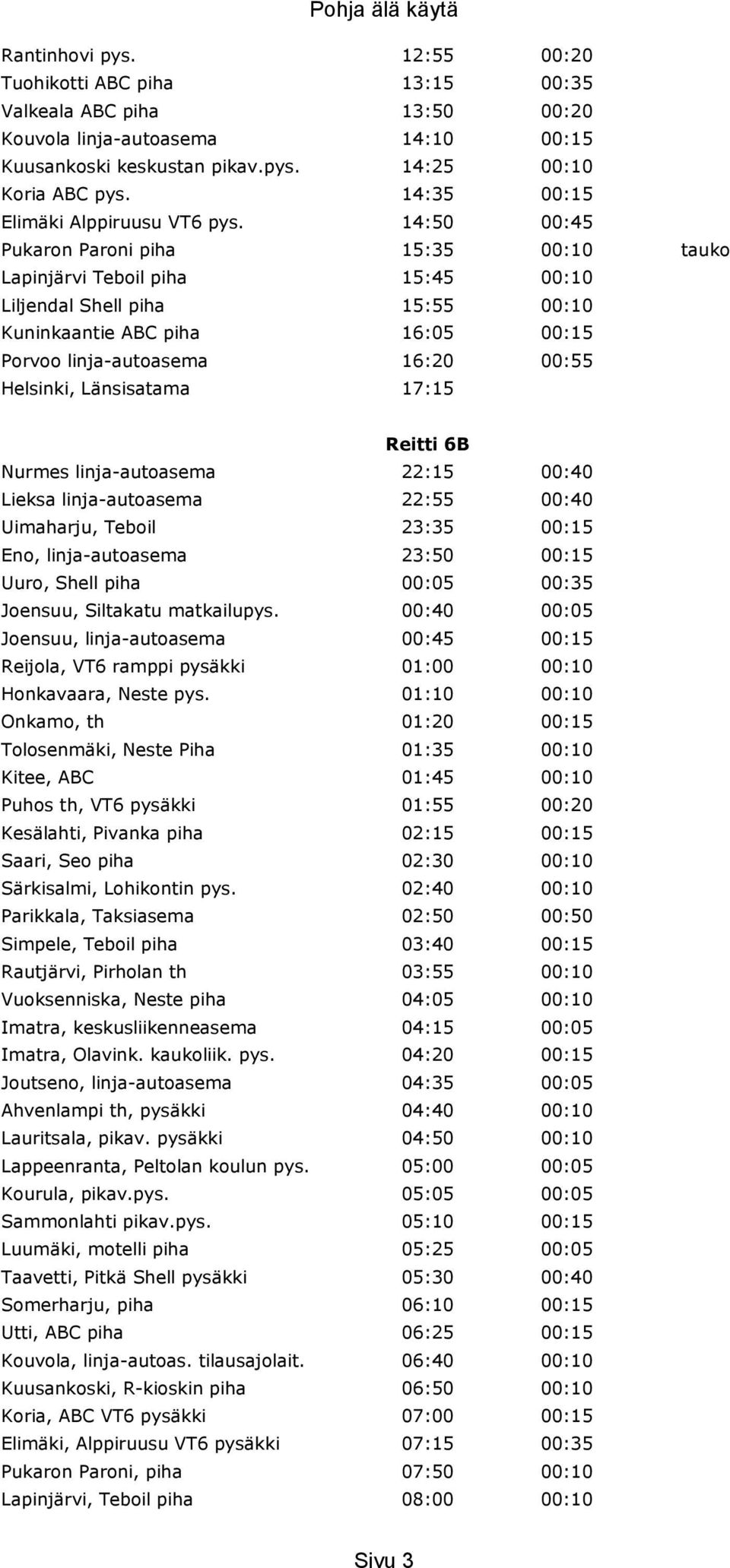 14:50 00:45 Pukaron Paroni piha 15:35 00:10 tauko Lapinjärvi Teboil piha 15:45 00:10 Liljendal Shell piha 15:55 00:10 Kuninkaantie ABC piha 16:05 00:15 Porvoo linja-autoasema 16:20 00:55 Helsinki,