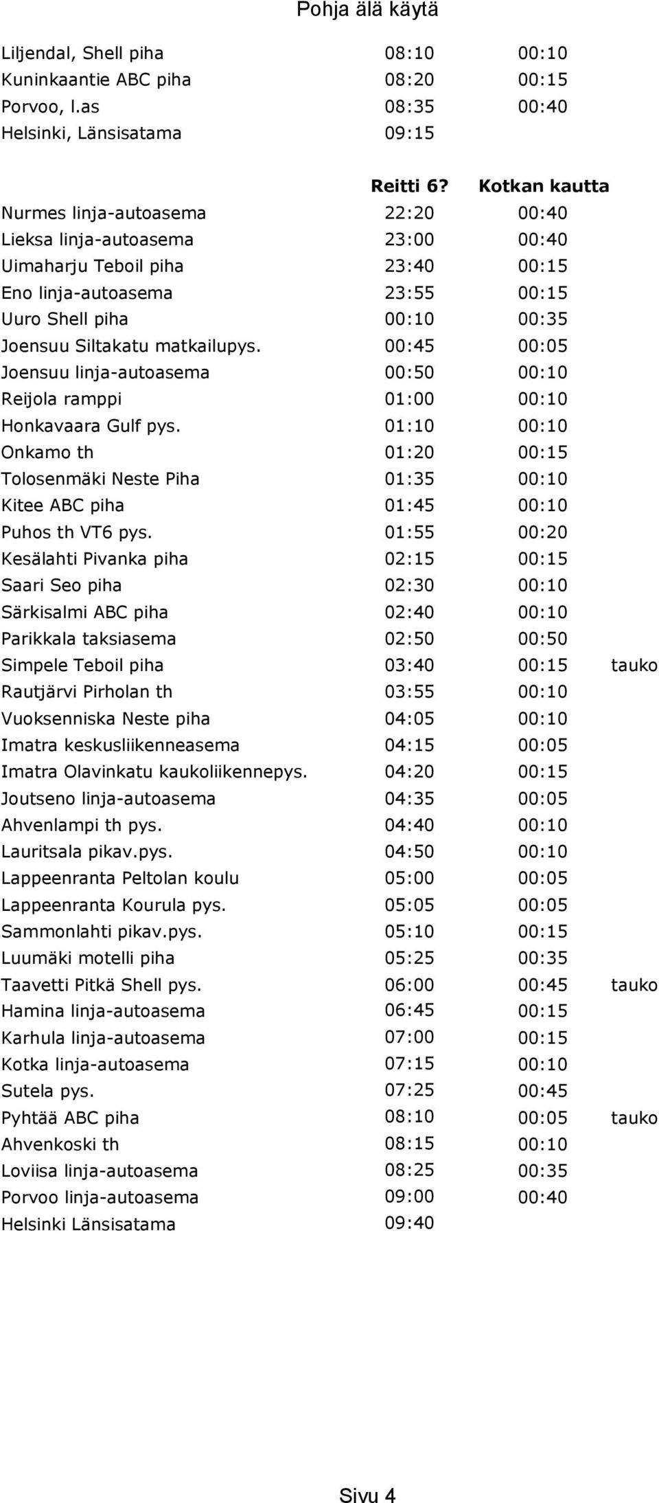 matkailupys. 00:45 00:05 Joensuu linja-autoasema 00:50 00:10 Reijola ramppi 01:00 00:10 Honkavaara Gulf pys.