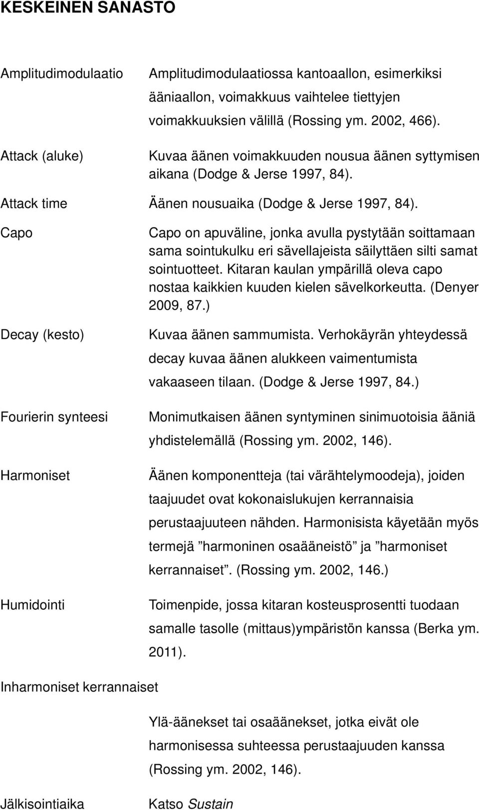 Capo Decay (kesto) Fourierin synteesi Harmoniset Humidointi Capo on apuväline, jonka avulla pystytään soittamaan sama sointukulku eri sävellajeista säilyttäen silti samat sointuotteet.