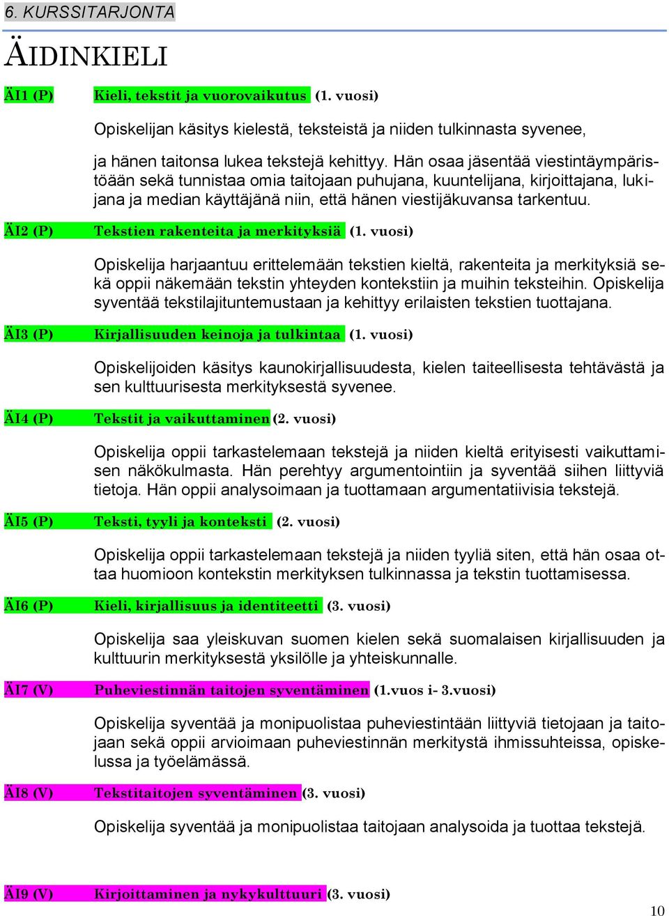 ÄI2 (P) Tekstien rakenteita ja merkityksiä (1. vuosi) harjaantuu erittelemään tekstien kieltä, rakenteita ja merkityksiä sekä oppii näkemään tekstin yhteyden kontekstiin ja muihin teksteihin.