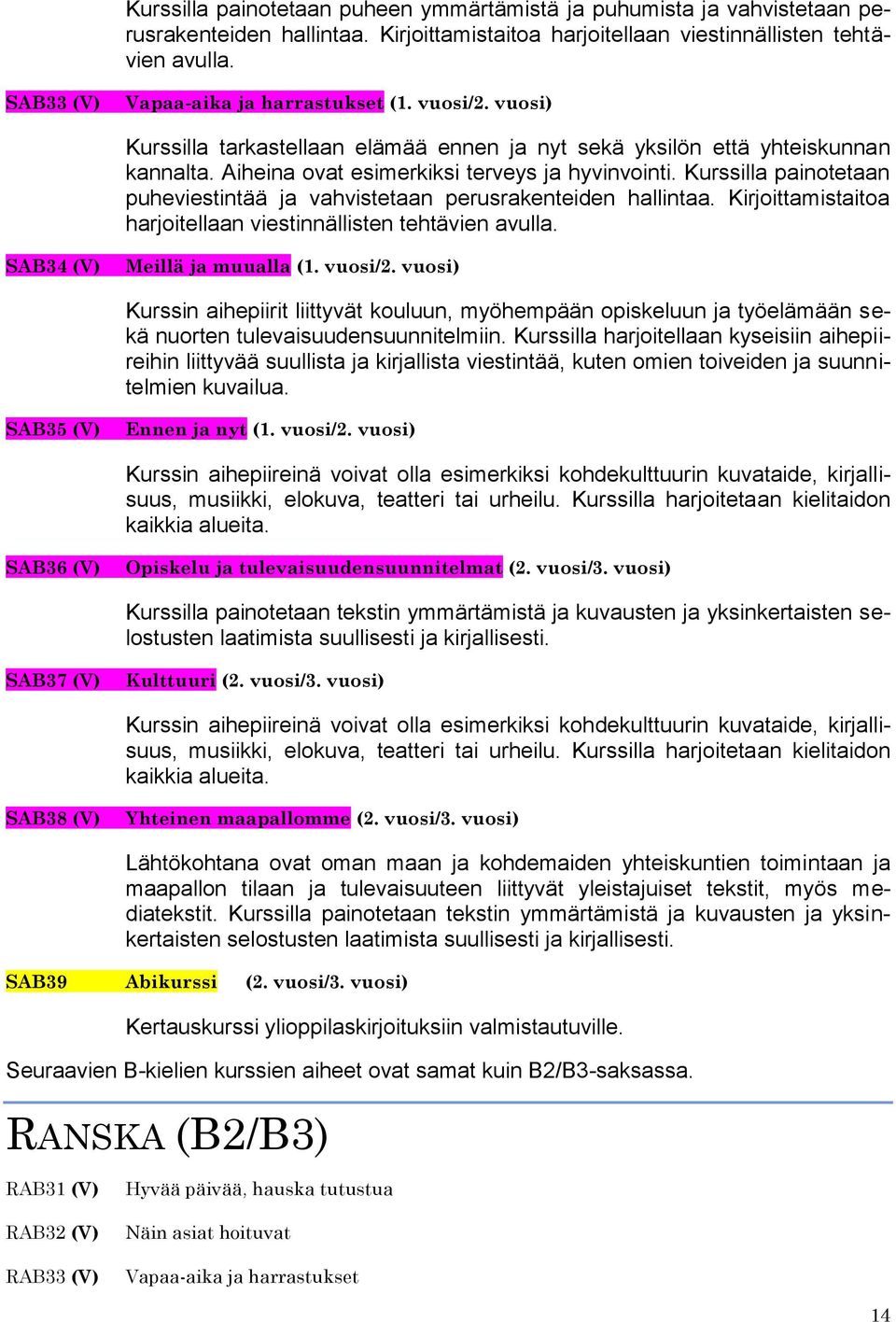 Kurssilla painotetaan puheviestintää ja vahvistetaan perusrakenteiden hallintaa. Kirjoittamistaitoa harjoitellaan viestinnällisten tehtävien avulla. SAB34 (V) Meillä ja muualla (1. vuosi/2.