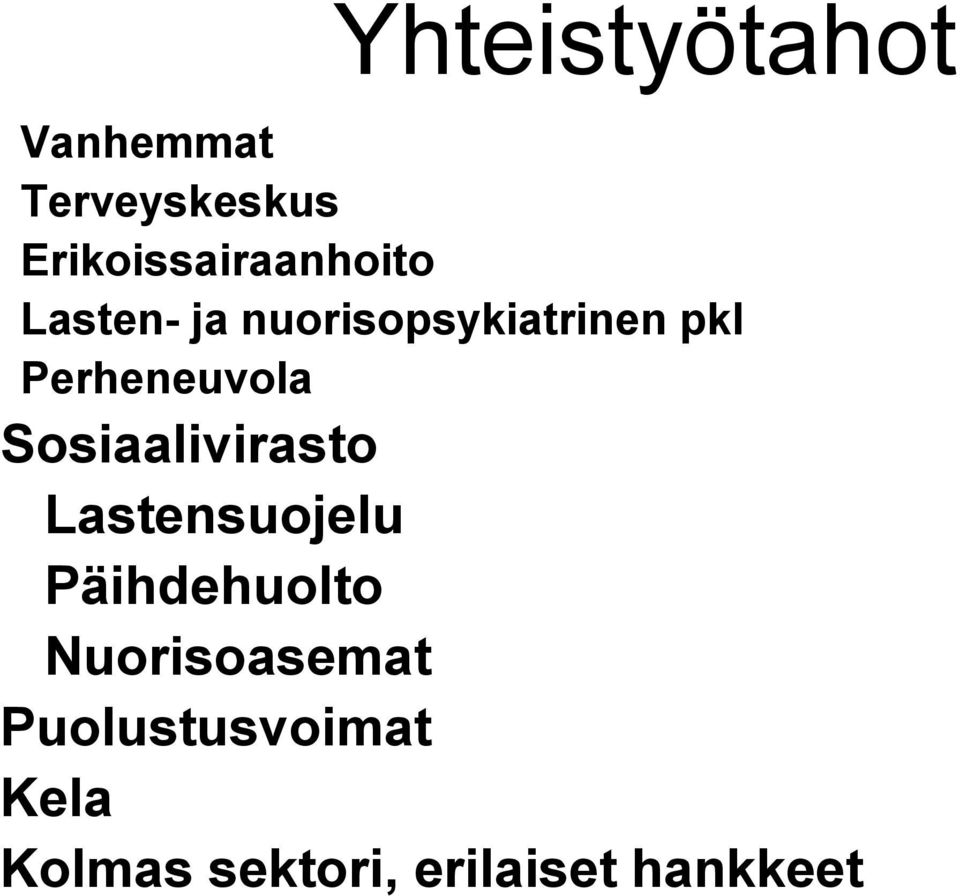 Perheneuvola Sosiaalivirasto Lastensuojelu