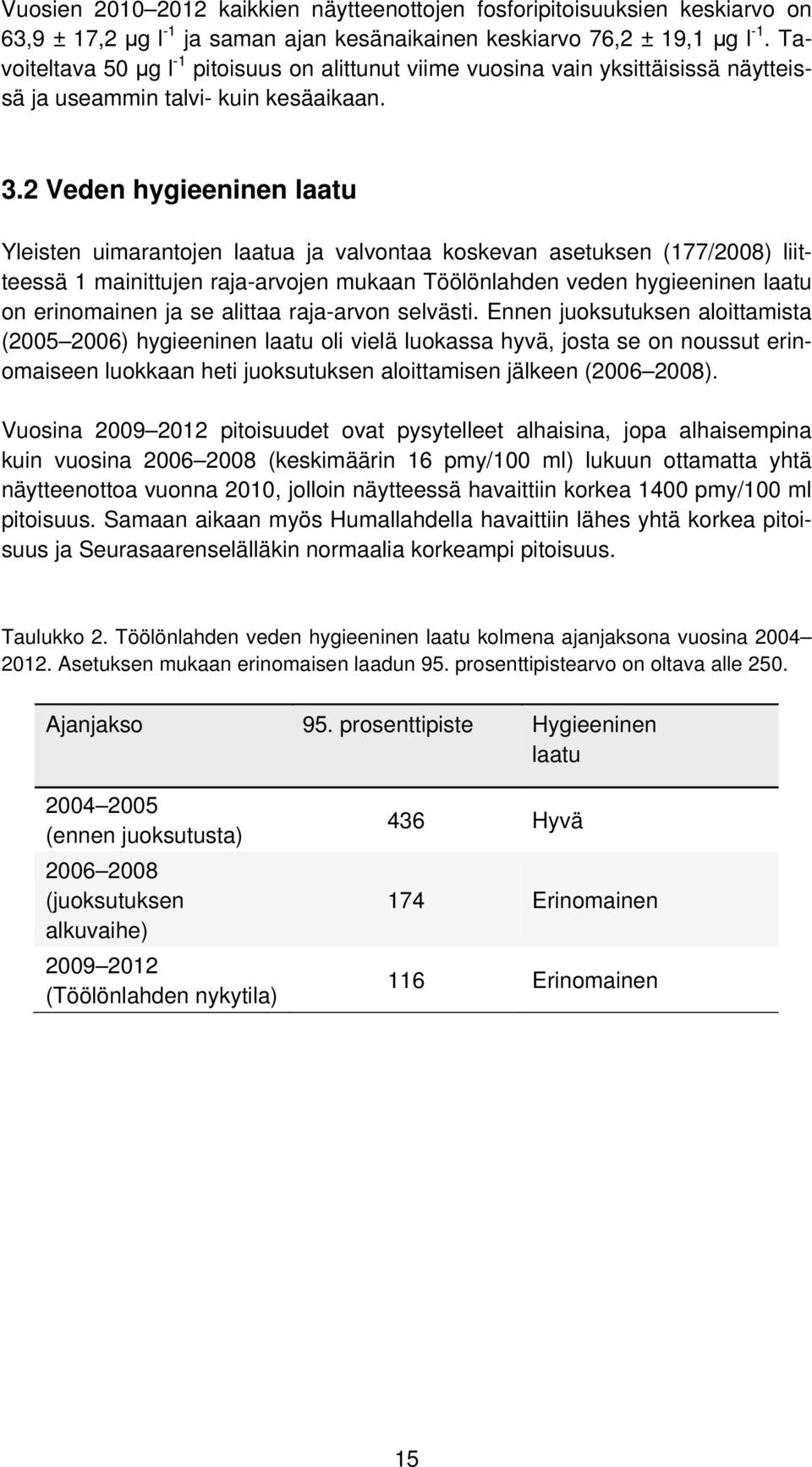 2 Veden hygieeninen laatu Yleisten uimarantojen laatua ja valvontaa koskevan asetuksen (177/2008) liitteessä 1 mainittujen raja-arvojen mukaan Töölönlahden veden hygieeninen laatu on erinomainen ja