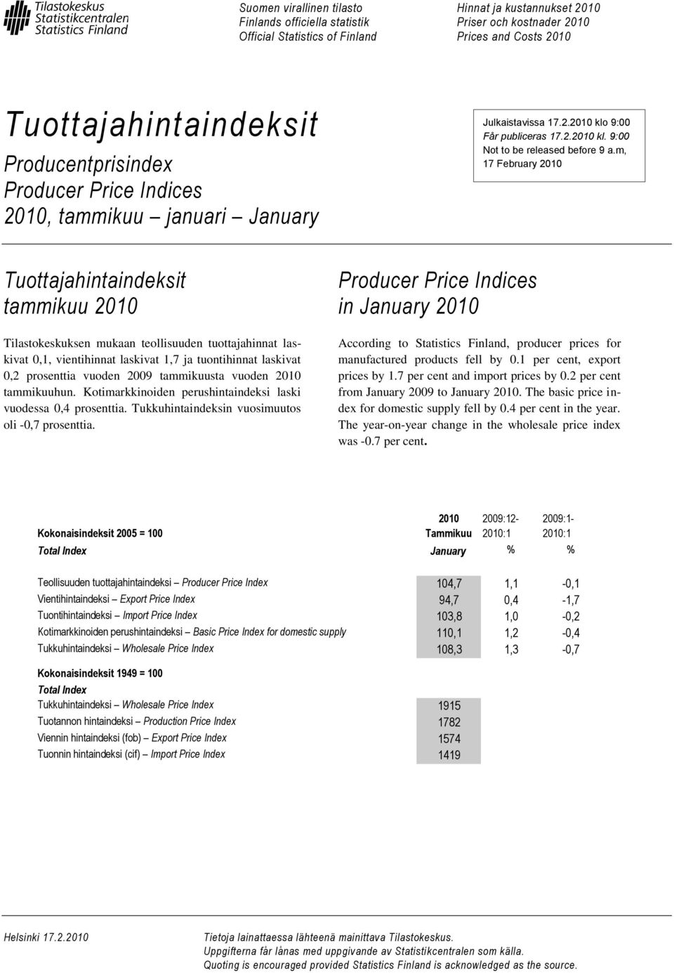 m, 17 February 2010 Tuottajahintaindeksit tammikuu 2010 Tilastokeskuksen mukaan teollisuuden tuottajahinnat laskivat 0,1, vientihinnat laskivat 1,7 ja tuontihinnat laskivat 0,2 prosenttia vuoden 2009