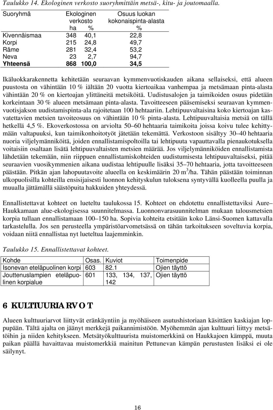 kehitetään seuraavan kymmenvuotiskauden aikana sellaiseksi, että alueen puustosta on vähintään 10 % iältään 20 vuotta kiertoaikaa vanhempaa ja metsämaan pinta-alasta vähintään 20 % on kiertoajan