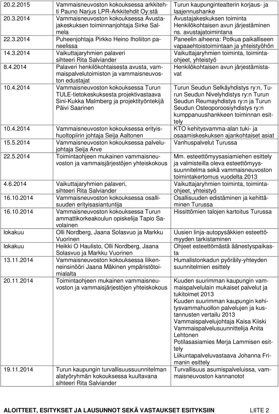 4.2014 Vammaisneuvoston kokouksessa erityishuoltopiirin johtaja Seija Aaltonen 15.5.2014 Vammaisneuvoston kokouksessa palvelujohtaja Seija Arve 22.5.2014 Toimintaohjeen mukainen vammaisneuvoston ja vammaisjärjestöjen yhteiskokous 4.