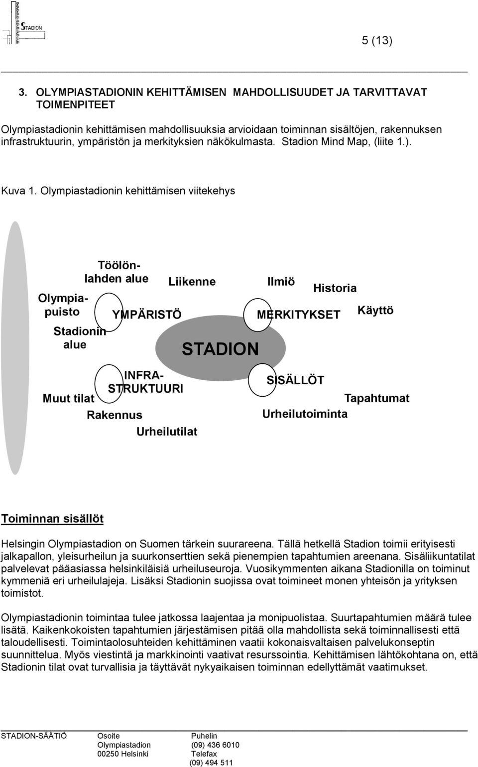 merkityksien näkökulmasta. Stadion Mind Map, (liite 1.). Kuva 1.