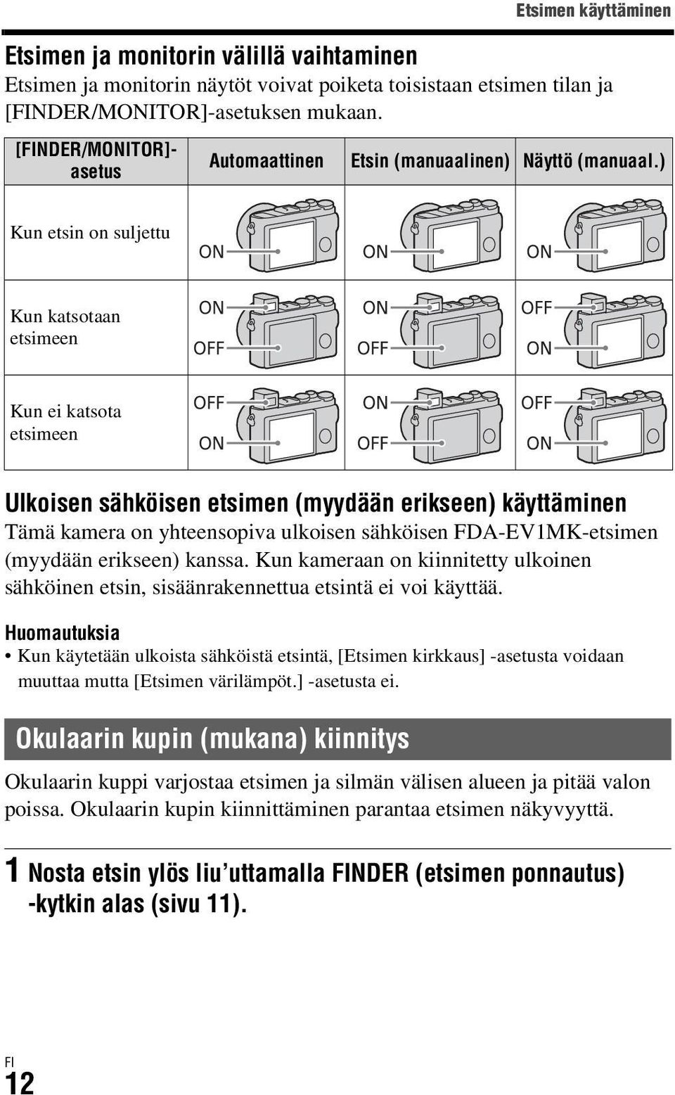 ) Kun etsin on suljettu Kun katsotaan etsimeen Kun ei katsota etsimeen Ulkoisen sähköisen etsimen (myydään erikseen) käyttäminen Tämä kamera on yhteensopiva ulkoisen sähköisen FDA-EV1MK-etsimen