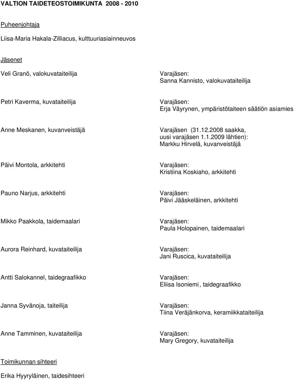 12.2008 saakka, uusi varajäsen 1.1.2009 lähtien): Markku Hirvelä, kuvanveistäjä Päivi Montola, arkkitehti Kristiina Koskiaho, arkkitehti Pauno Narjus, arkkitehti Päivi Jääskeläinen, arkkitehti Mikko